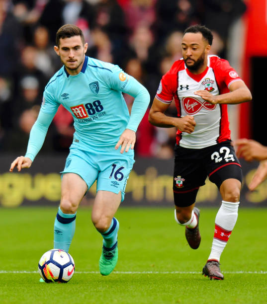 供了一种新 供了一种新